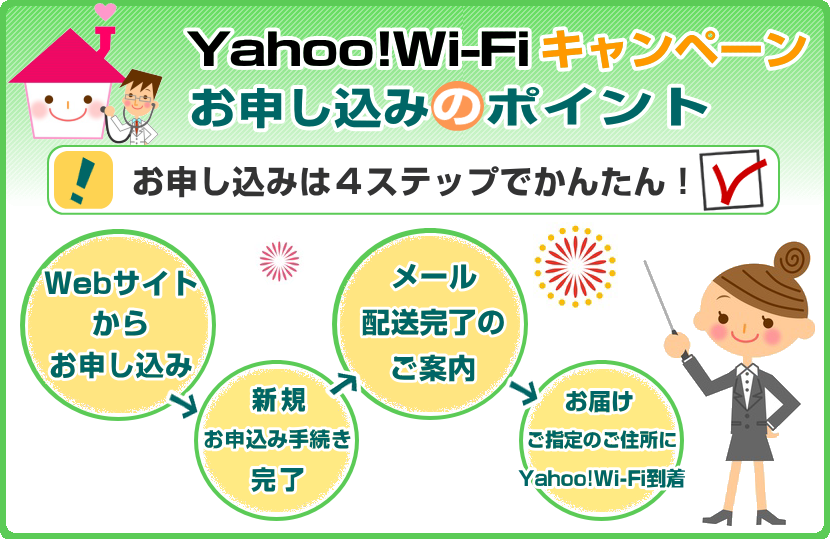Yahoo!Wi-Fi お申し込み