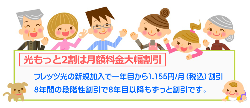 フレッツ 光ライト もっとライトに!割引