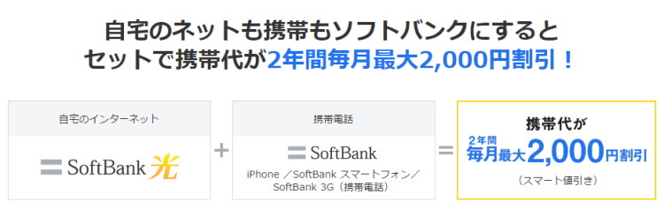 softbank-hikari